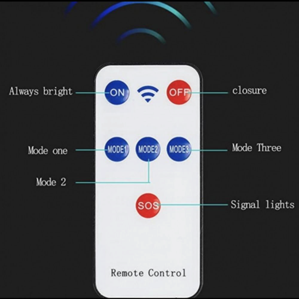 Lampa solara stradala W789A-6 cu 12 casete, 150 W, IP65