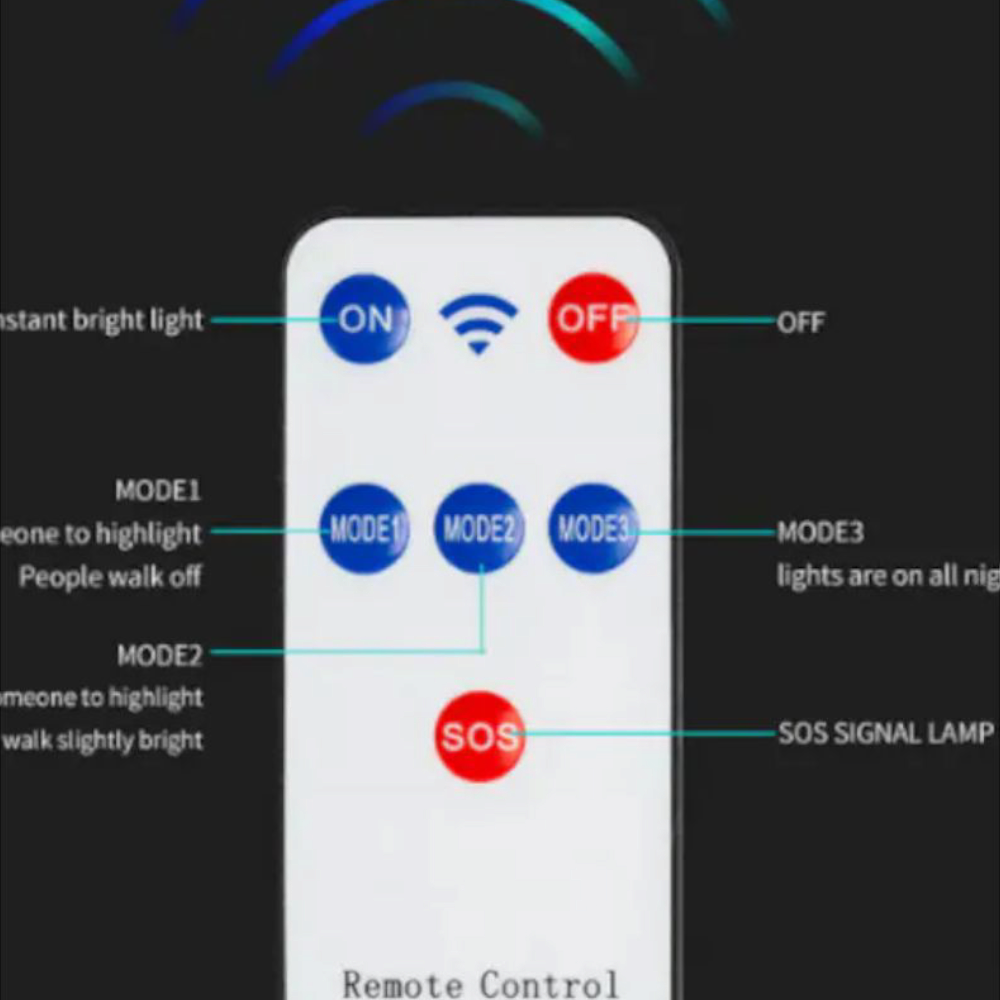 Lampa solara stradala cu 10 casete W789A-5, 80W, IP65