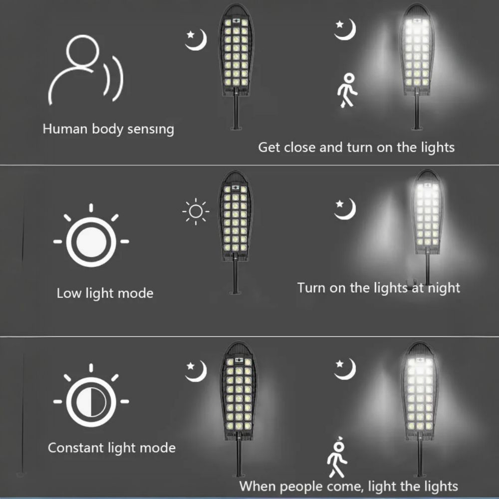 Lampa solara stradala cu 20 LED COB si telecomanda, senzor de miscare, protectie IP65